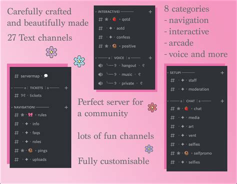 Aesthetic Discord Server Template Strawberry Pink Cafe Themed Etsy