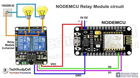 Home Automation Nodemcu Esp With Wifi