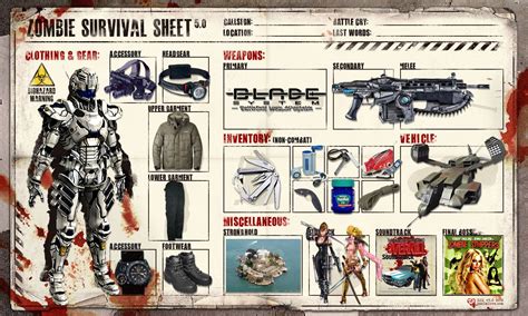 Come at me Zombie brahs - Post your ideal Zombie Apocalypse weapons ...