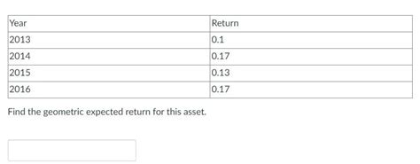 Solved Find The Geometric Expected Return For This Asset Chegg