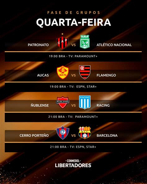 CONMEBOL Libertadores On Twitter RT LibertadoresBR Os 7 Jogos