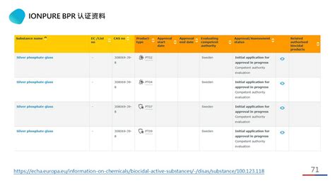 Ionpure抗菌剂、抗病毒剂的应用石塚硝子广东汇鑫抗菌科技有限公司