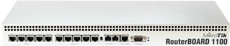 Mikrotik Routers And Wireless Products Rb