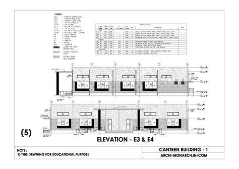 CANTEEN BUILDING WORKING ONE Archi Monarch