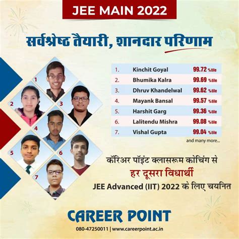 Four qualities of IIT JEE toppers that you should follow - Career Point ...