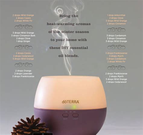 Diffuser Blends Essential Oil Diffuser Blends Essential Oils