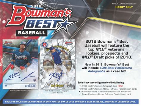 best baseball card packs to buy 1