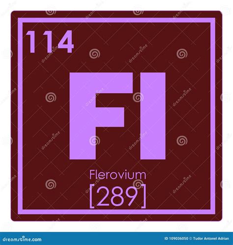 Flerovium Fl Chemical Element Flerovium Sign With Atomic Number