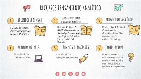 Recursos Pensamiento Anal Tico