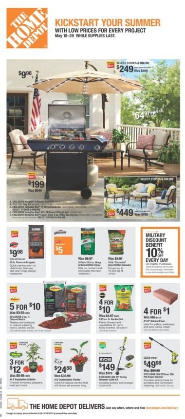 Home Depot Black Friday 2024 Ad Deals Sales BlackFriday