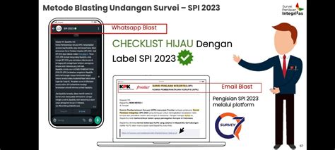 Survey Penilaian Integritas Spi Kpk Tahun