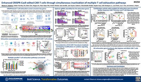 2023 Aacr Discovery Poster Evolveimmune