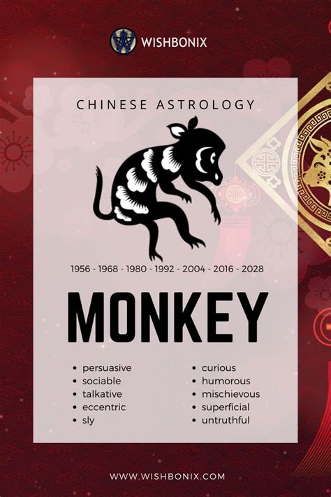 Monkey - Chinese Astrology and Zodiac Sign | Chinese astrology, Chinese zodiac, 12 chinese ...