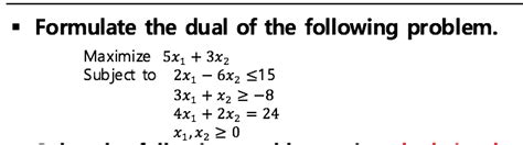 Solved Formulate The Dual Of The Following Problem