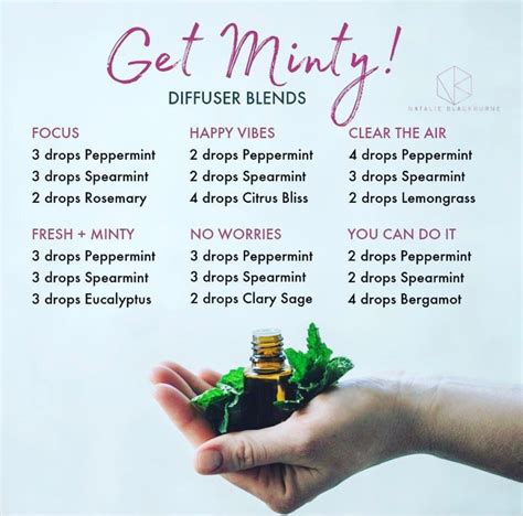 Doterra Blends Doterra Oils Have You Tried You Can Do Essential Oil