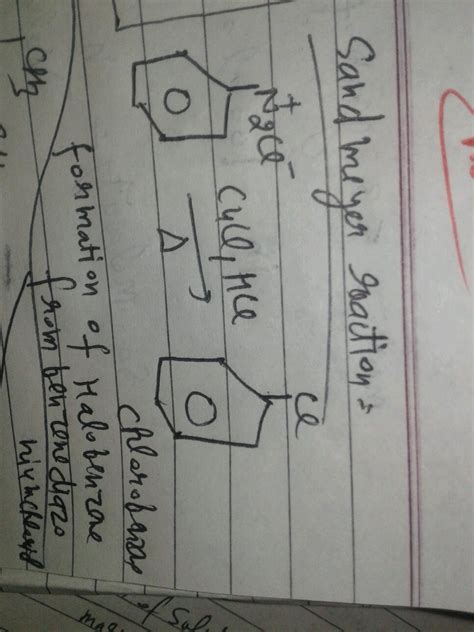 The Synthesis Of Alkyl Fluorides Is Best Accomplish By