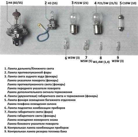 Лампочки для матиз (фото) — Daewoo Matiz (M100/M150), 0,8 л, 2010 года ...