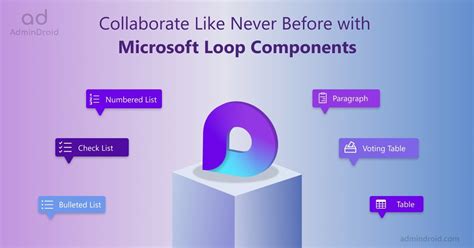 Microsoft Loop Components Say Goodbye To Scattered Work Processes And