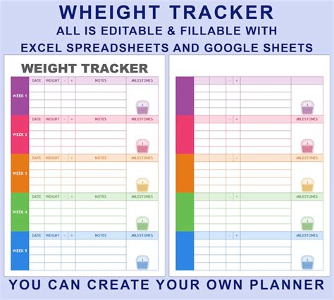 Excel Weight Loss Planner Template Spreadsheet Daily Weekly Monthly Weight Loss Planner