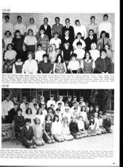 Parkville High School - Odyssey Yearbook (Parkville, MD), Class of 1968 ...