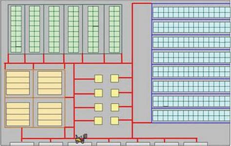 Pick By Voice With Sap Ewm Ets Group