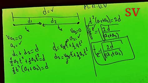 Mruv Deduccion De La Formula De Tiempo De Encuentro Para Moviles Con