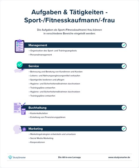 StudySmarter Ausbildung Fitnesskaufmann 2024