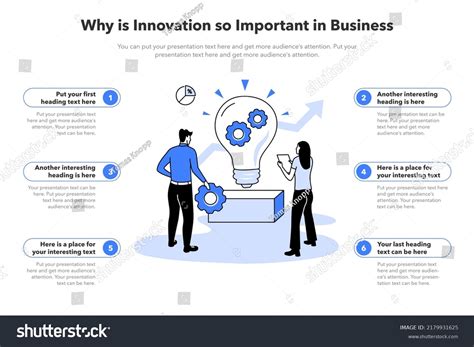 Simple Infographic Template Why Innovation Important Stock Vector ...