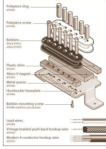 34 best images about Guitar Pickups & Wiring Diagrams on Pinterest