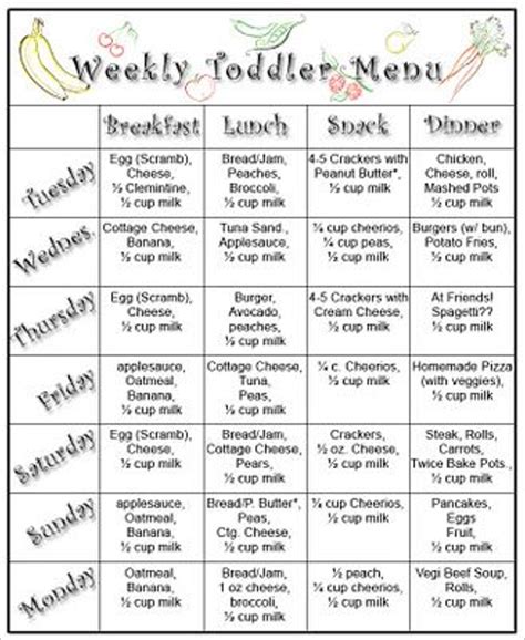 Daycare Menu Template Best Template Ideas