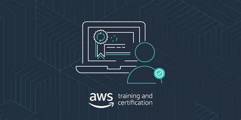 Aws Learning Paths Aws Training And Certification Blog