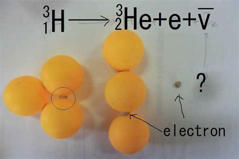 Quantum Mechanics Is Wrong From Beginning Yet Another Sam Ethereal