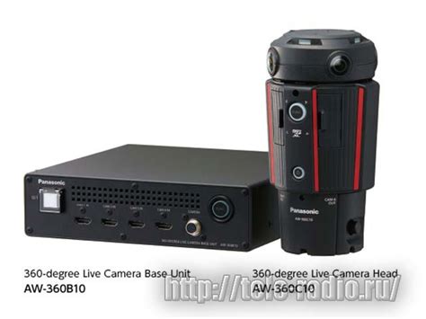Круговая камера Panasonic AW-360C10GJ / AW-360B10GJ