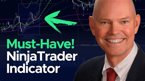 The Ninjatrader Indicator Every Trader Needs Youtube