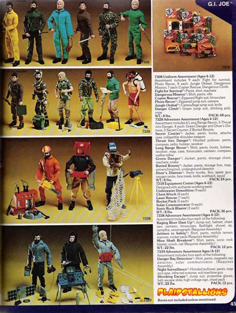 Hasbro Toys Catalog I Adventure Team I Gi Joe I Bullet Man I