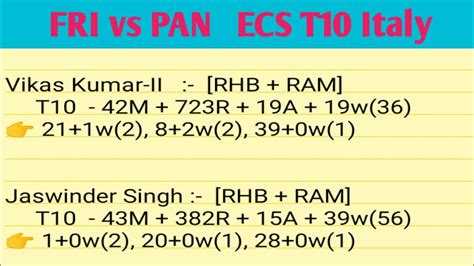 Fri Vs Pan Fri Vs Pan Dream Prediction Fri Vs Pan Dream