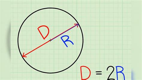 Como Medir O Diametro De Um Circulo - 7