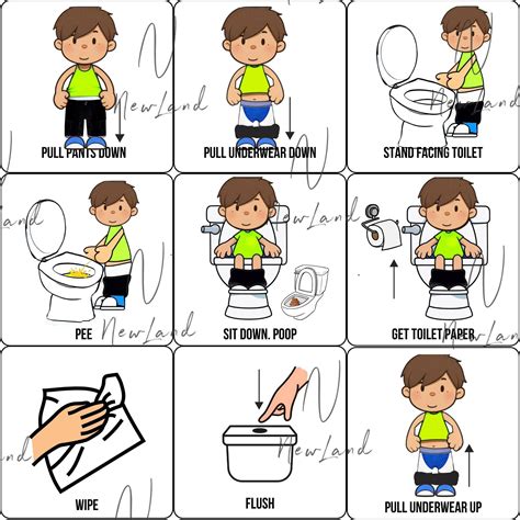 Best 12 public toilets vs newly potty trained girls and boys – Artofit