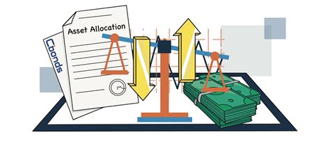 Investment Clocks And Asset Allocation Monevator 3