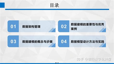 银行数字化转型导师坚鹏：数据模型设计与方法课程结束 知乎