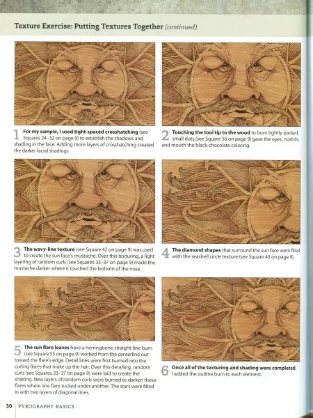 Pyrography Basics Lora S Irish Baptist