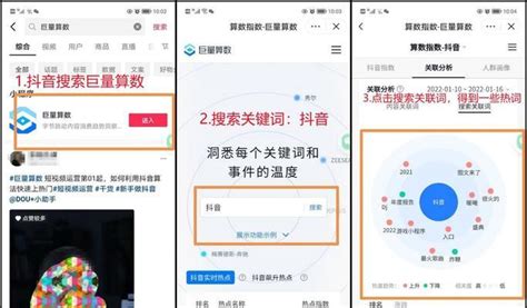 从零基础到抖音热门，教你轻松上手（掌握关键技巧） 8848seo