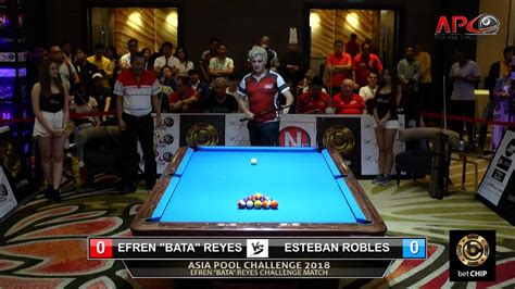 Apc Asia Pool Challenge Manila Efren Bata Reyes