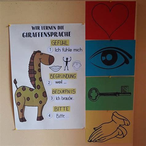 Wolf Und Giraffensprache Grundschule Brent Martin Schule