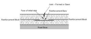 Construction Joint – A New House