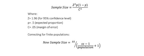 Sample Size Calculation For Surveys Download Scientific Diagram