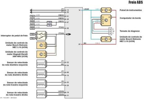 Diagrama El Trico Kombi Btj A Partir