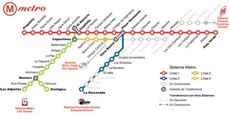 Mapa Del Metro De Caracas Printable Maps Online