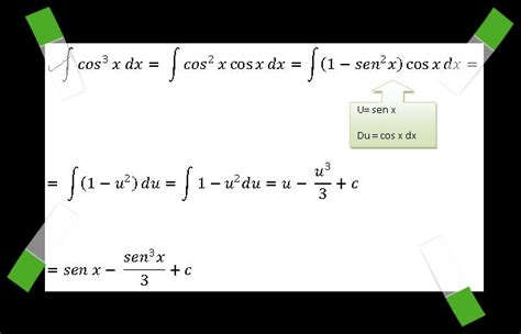 Integrales Analisis Matemático Integrales Trigonométricas