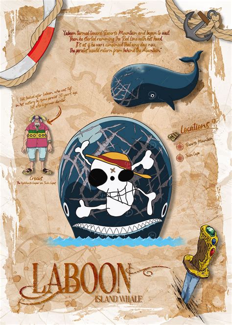 'Bestiary Laboon' Poster, picture, metal print, paint by One Piece